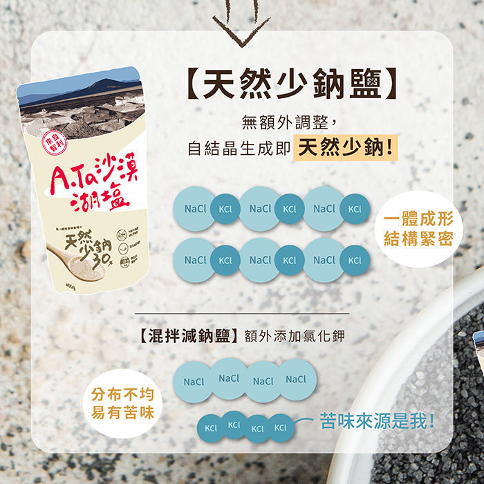 7月W5 圖三 v2 700px